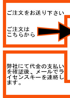 ライセンスの説明_1
