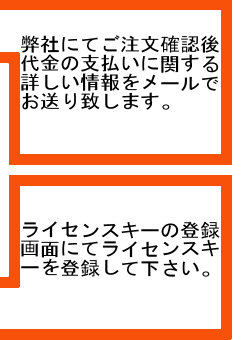 ライセンスの説明_3